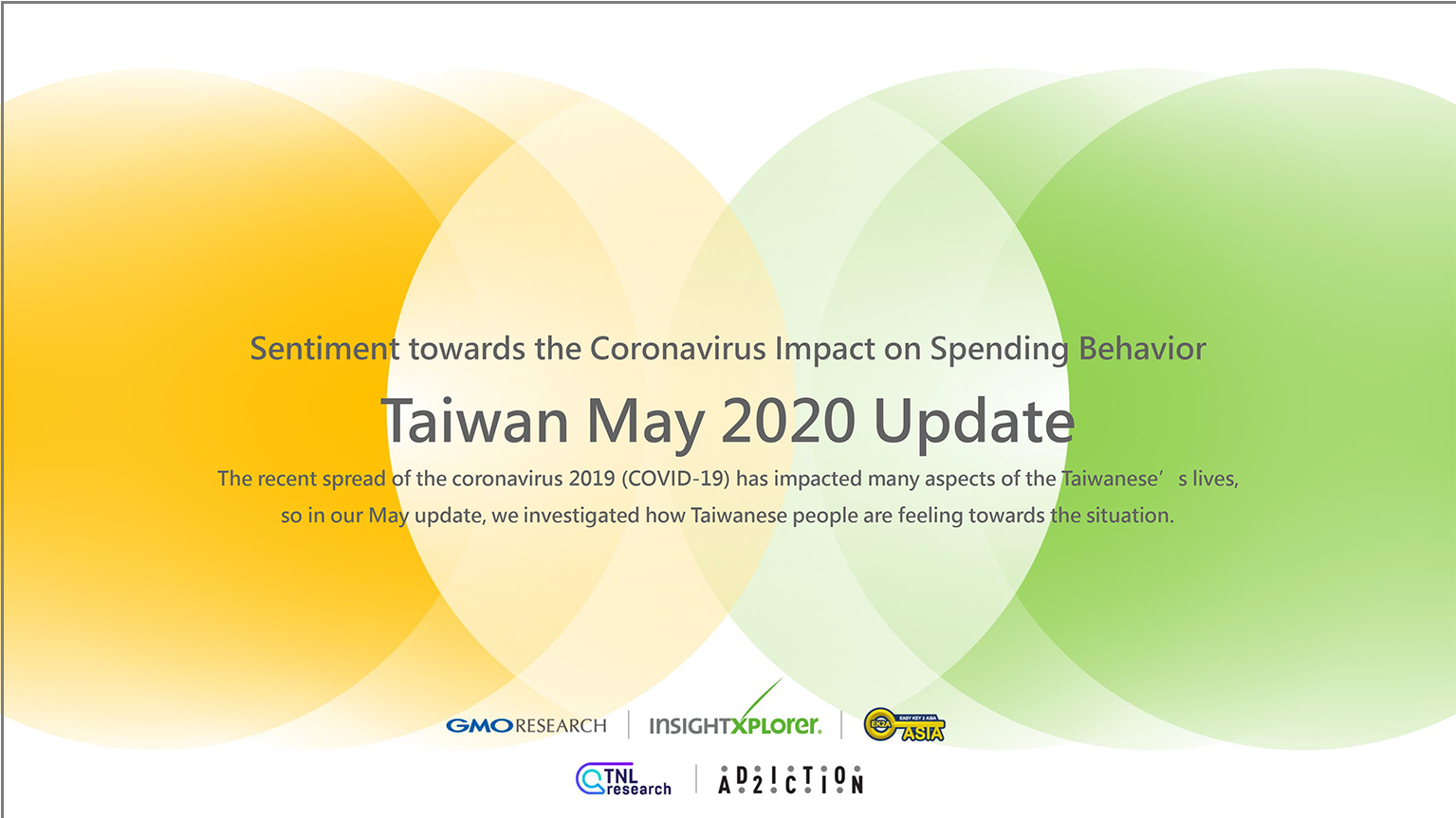 covid 202005 report